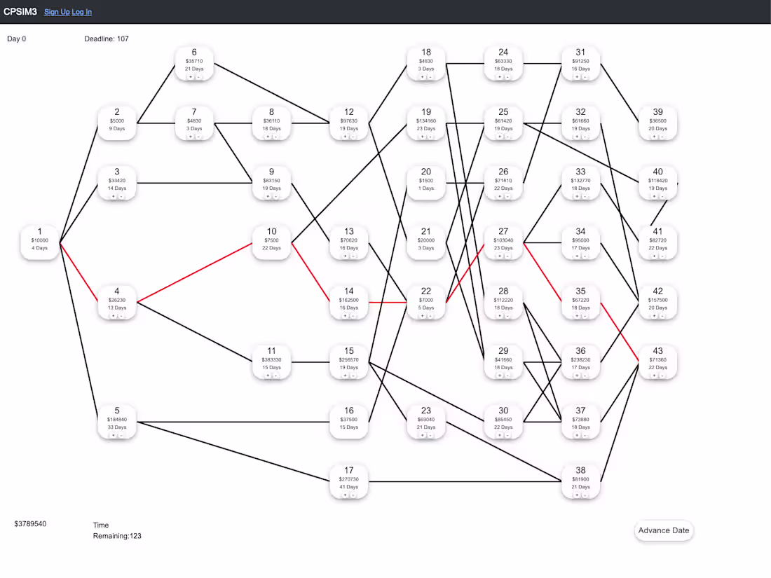 Cover image for Project Management Training tool