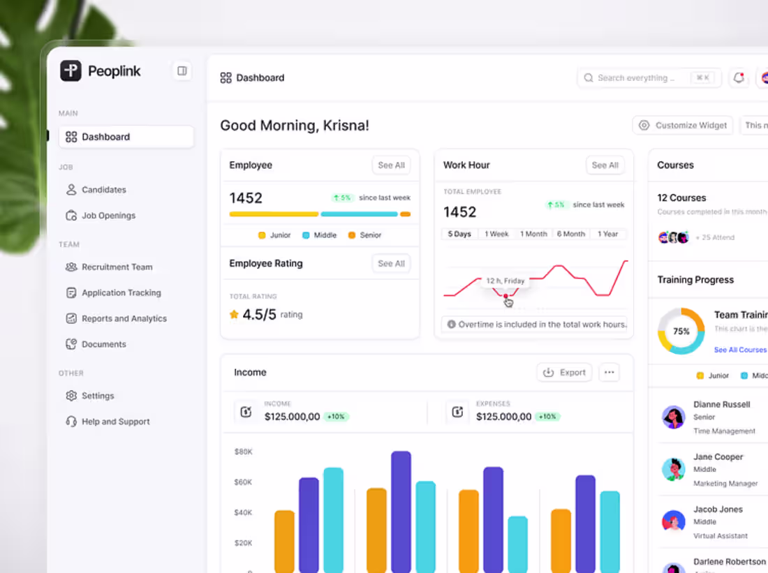 Cover image for SaaS Design - Peoplink HR Management