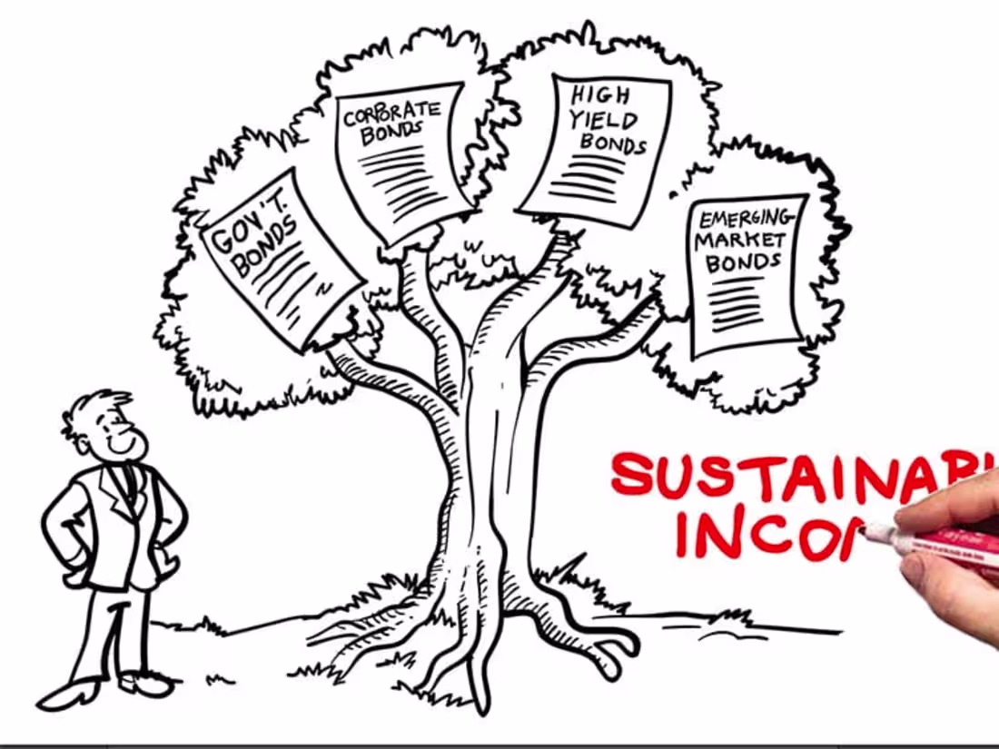 Cover image for Whiteboard Animations