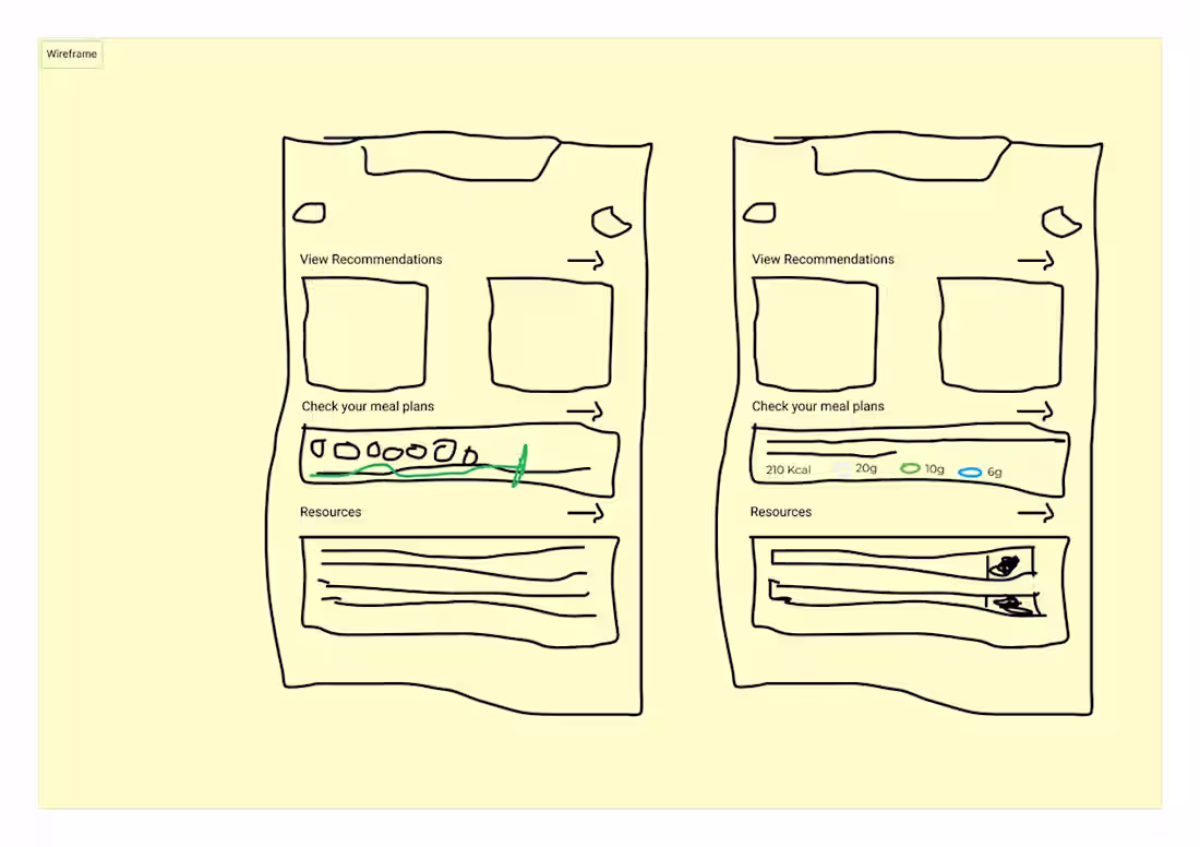 Cover image for Nutriwell.