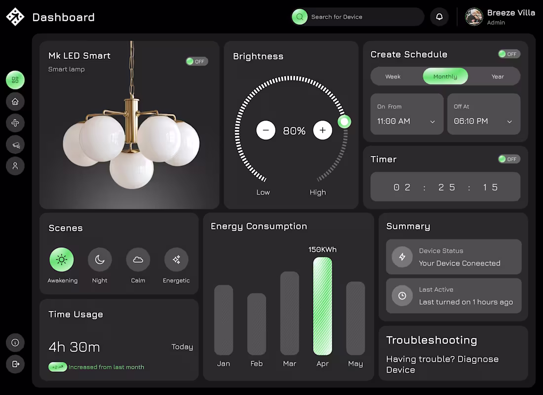 Cover image for This concept explores a smart