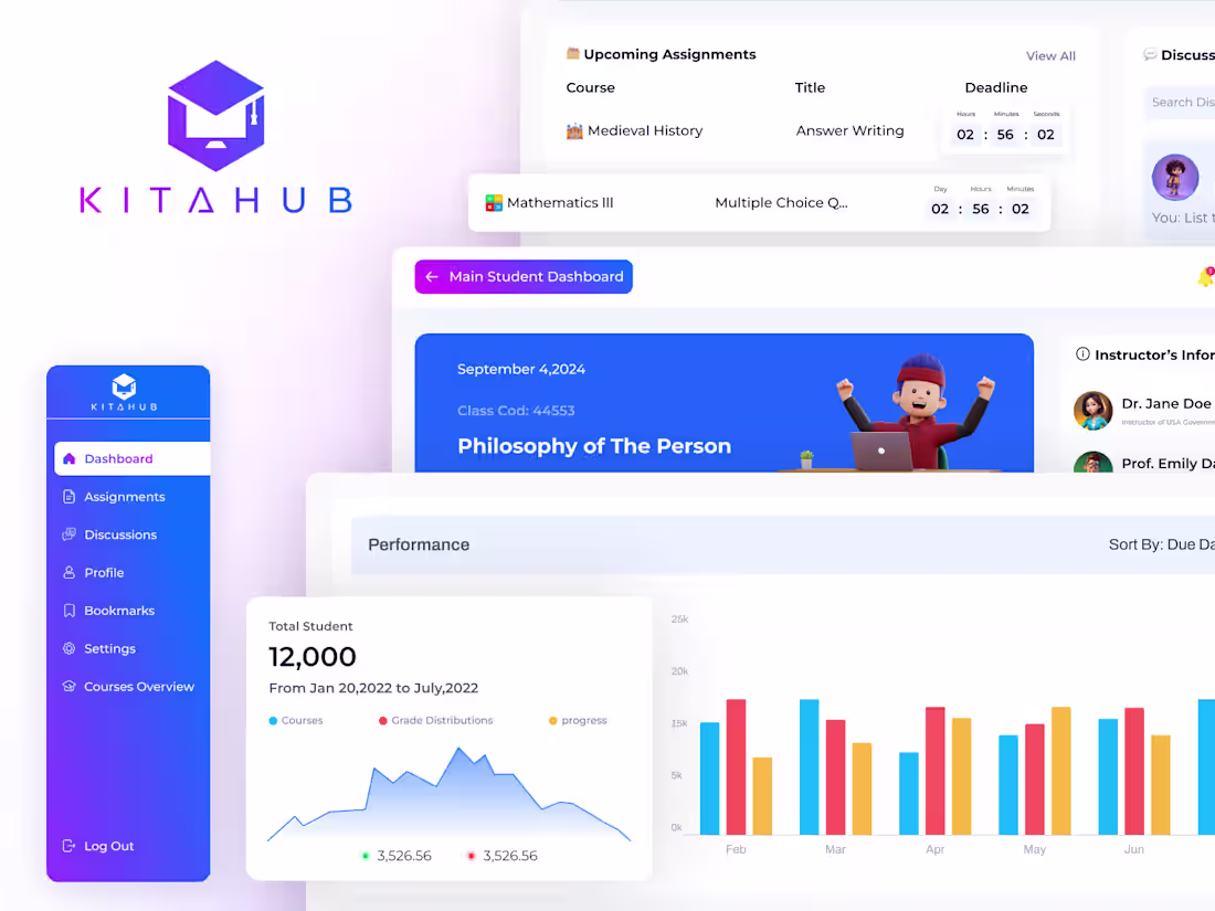 Cover image for KitaHub - Learning Management System
Full