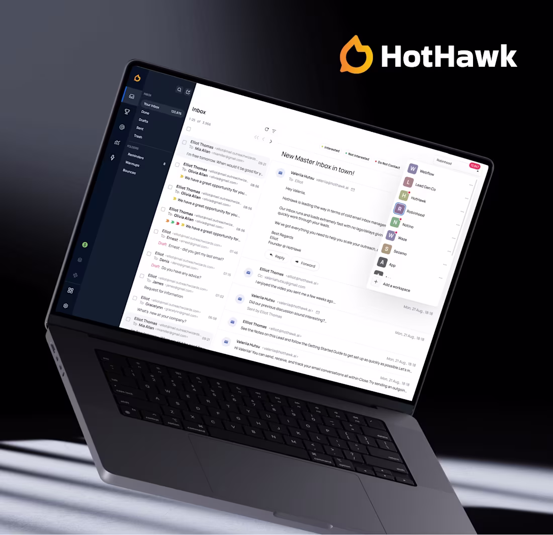 Cover image for HotHawk - Website & Platform design. White Label Master Inbo...