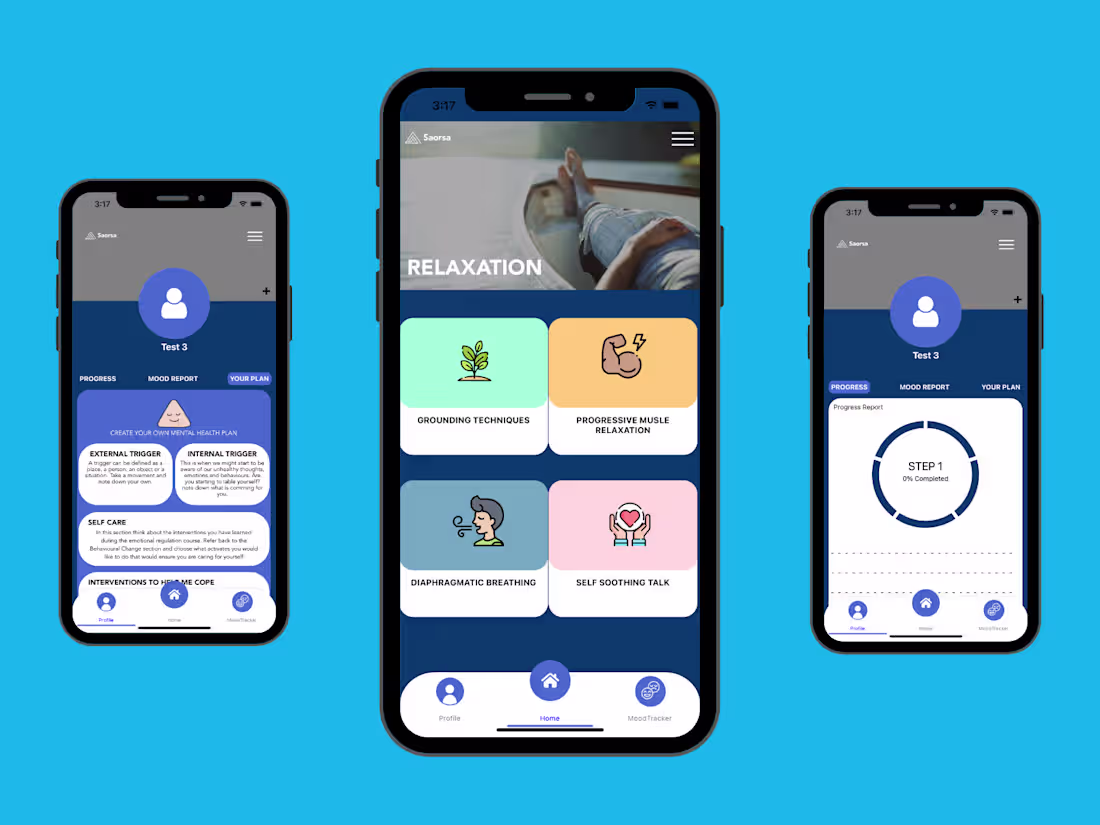 Cover image for SAORSA Mobile App Onboarding & Authentication Flow