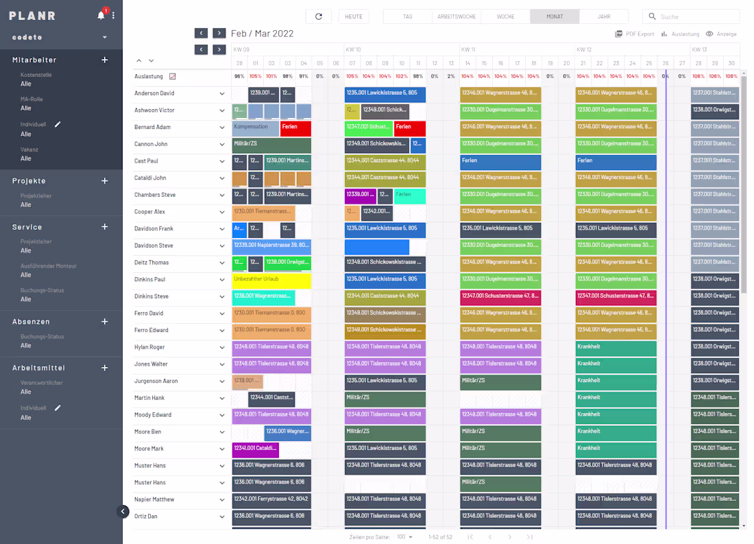 Cover image for PLANR