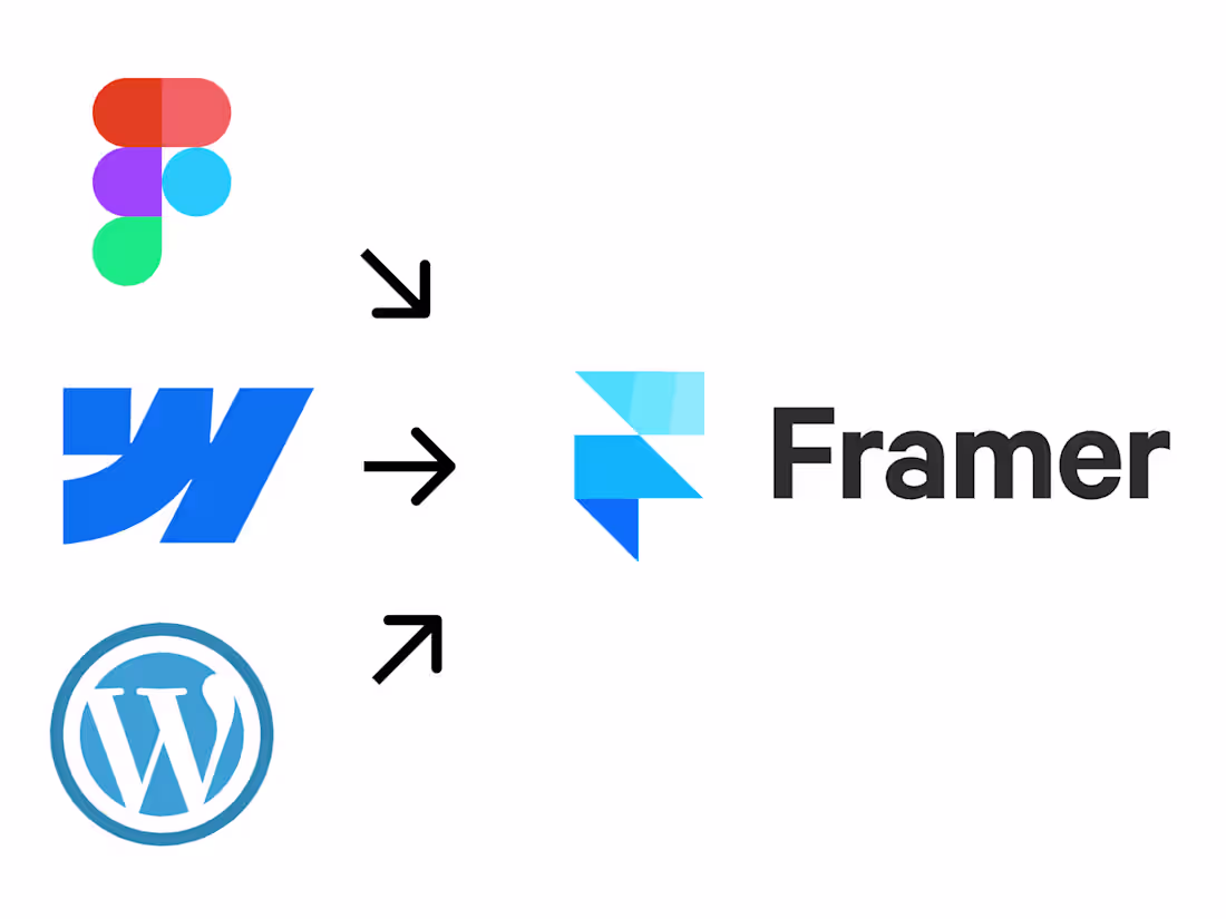 Cover image for Migrate Figma/Other to Framer