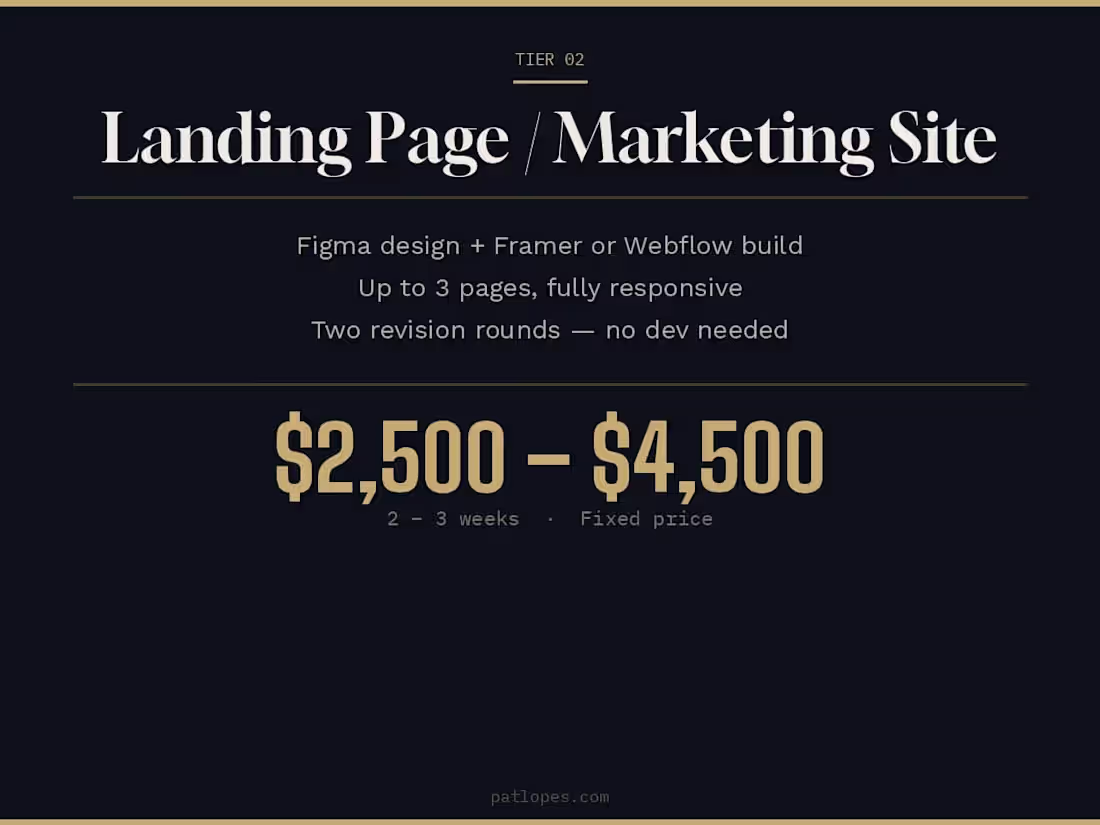 Cover image for Landing Page or Marketing Site Design + Build