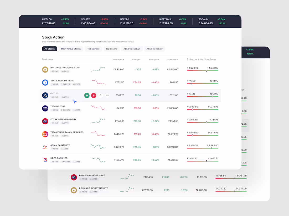 Cover image for Product Design for Fintech and SaaS