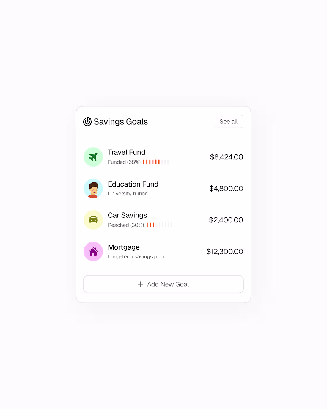 Cover image for Saving goals UI Component