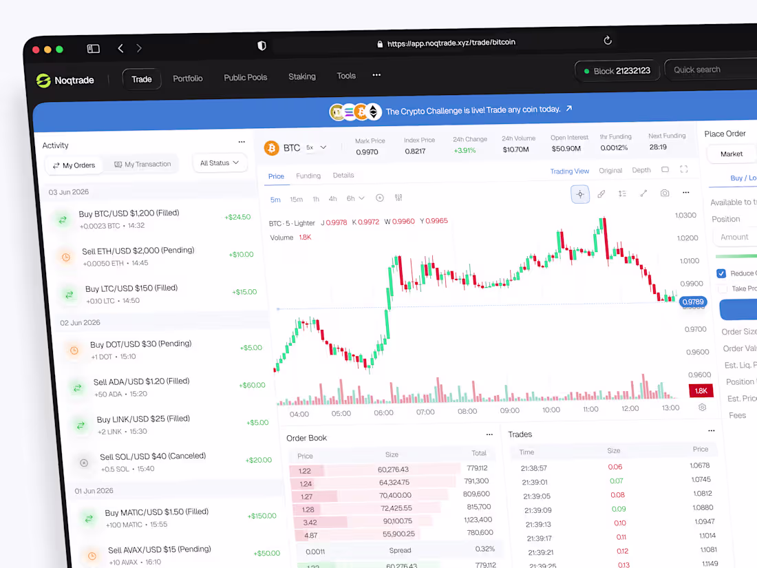 Cover image for Noqtrade - AI Powered Crypto Trading Dashboard