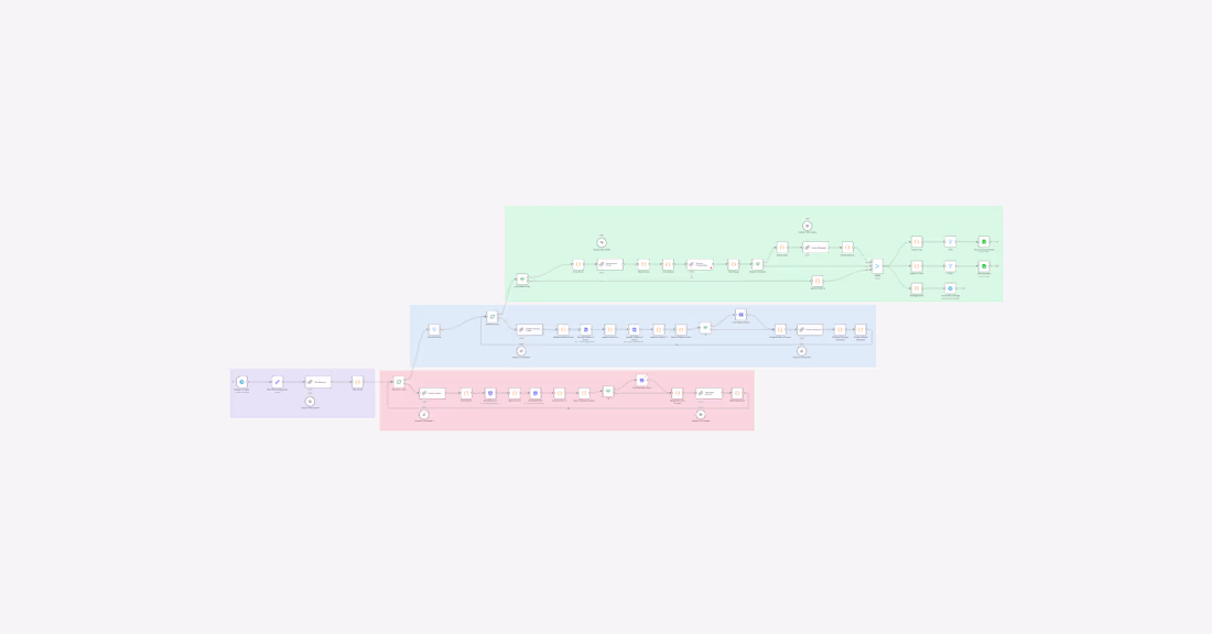 Cover image for Lead Discovery and Enrichment Workflow