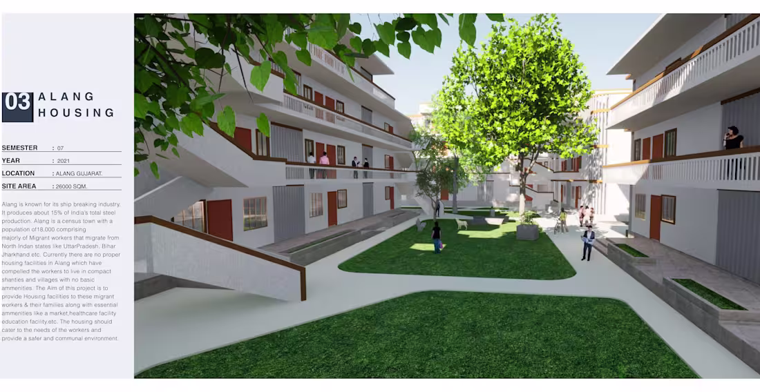 Cover image for Alang Housing