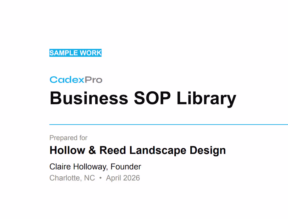 Cover image for Business SOP Library — 5-Day Delivery