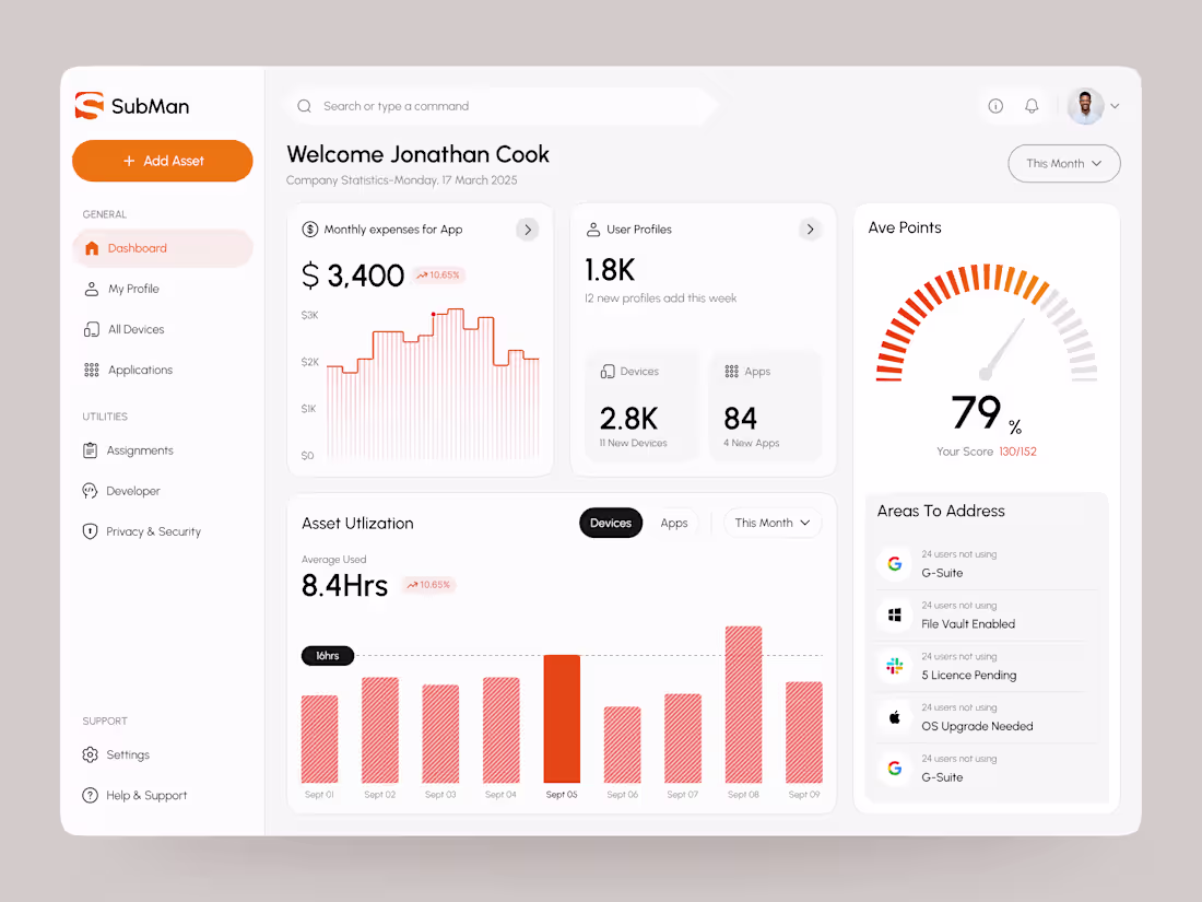 Cover image for Subscription & Asset Management Dashboard UI