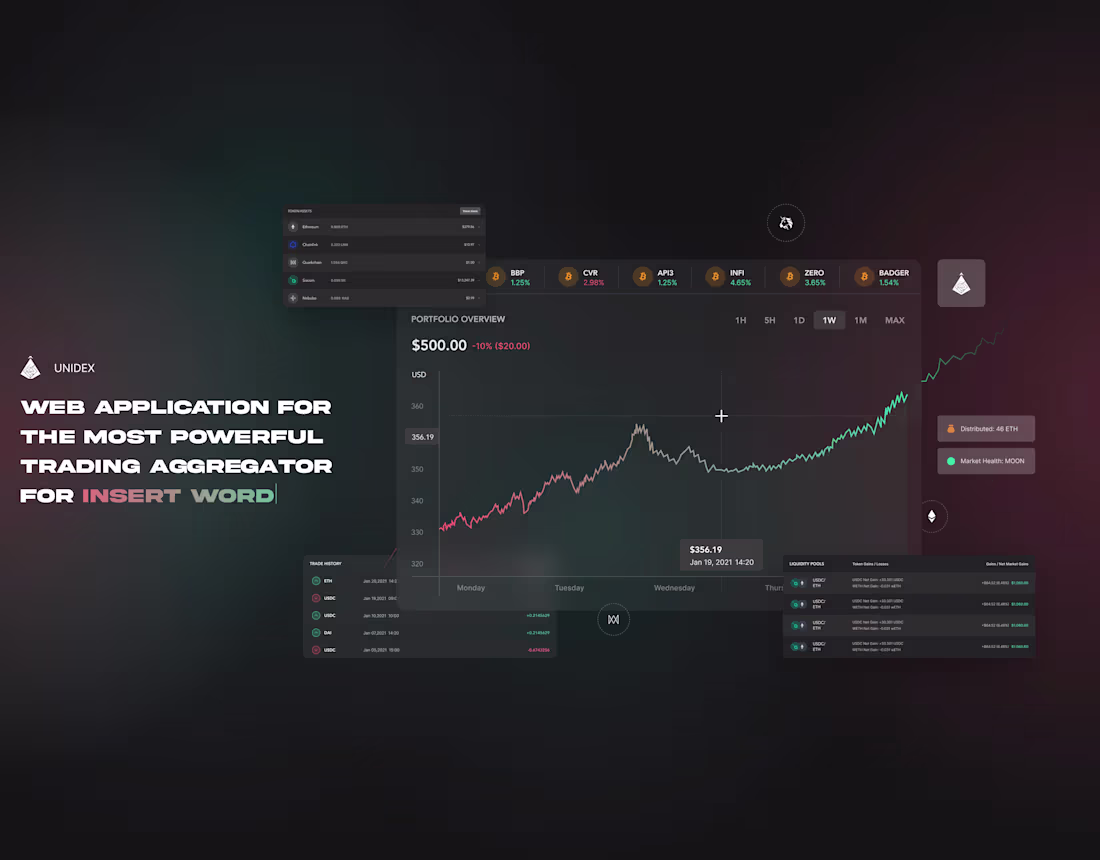 Cover image for UI/UX Design for the Trading Web Application