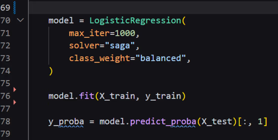 Cover image for Logistic regression model training and