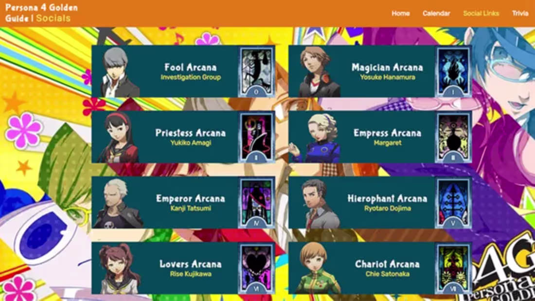 Cover image for Persona 4 Golden Guide