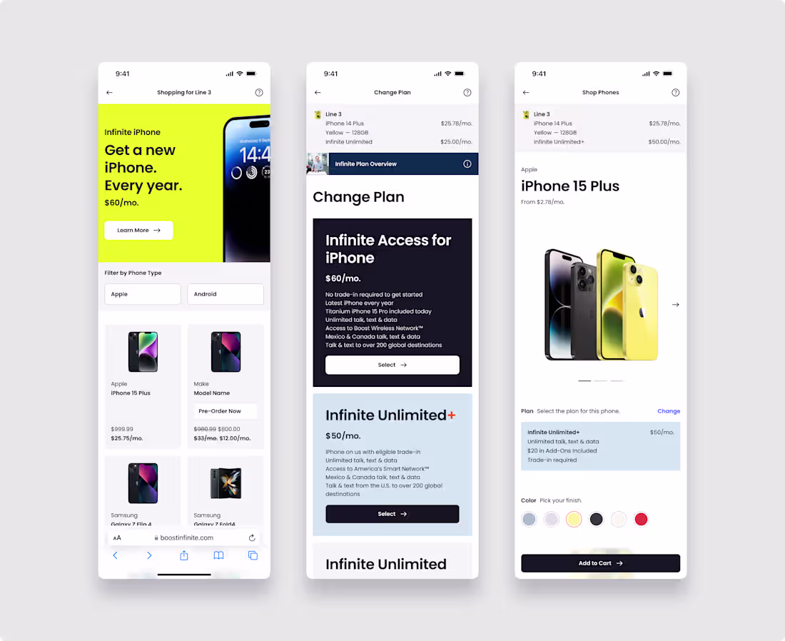 Cover image for Previous work for an E-Commerce