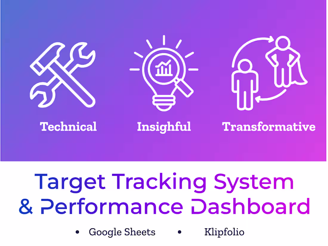 Cover image for Reliable Target-Tracking System & Klipfolio Dashboard