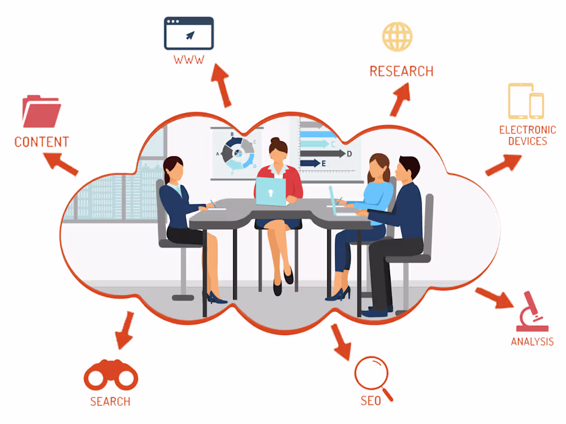 Cover image for  Digital Marketing Agency