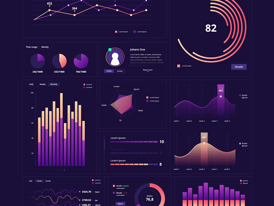 Cover image for Visualizing Data Brilliance: Insightful Solutions for Impact