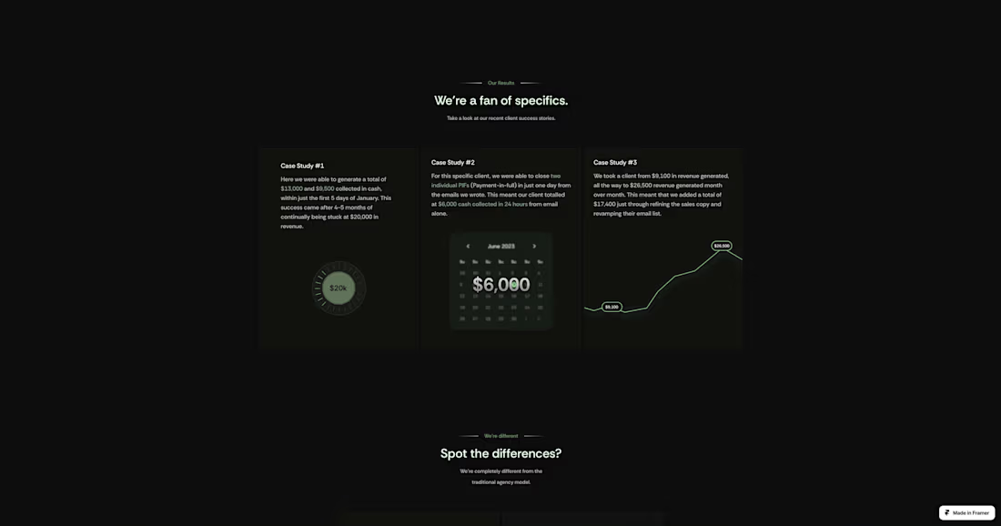 Cover image for Loved working on this client project. Yes we animated some o...