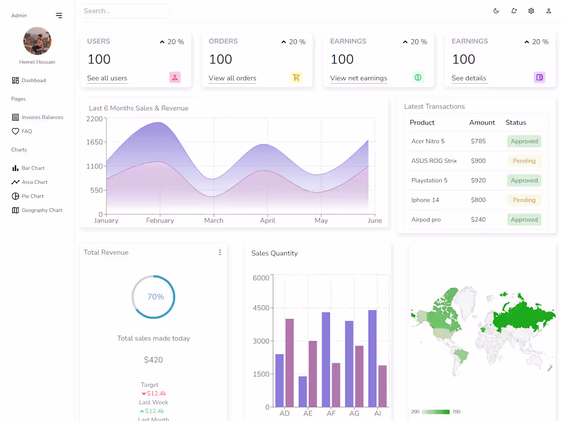 Cover image for Admin Dashboard
