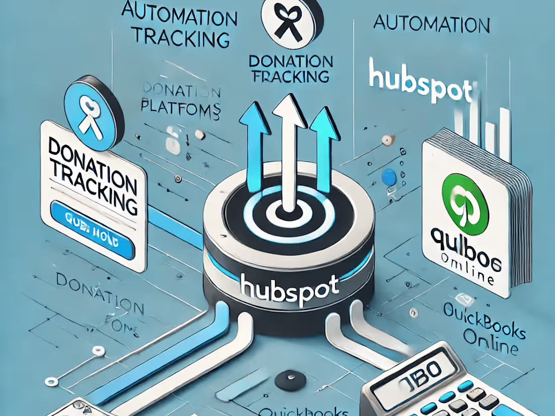 Cover image for Automated Donation Management