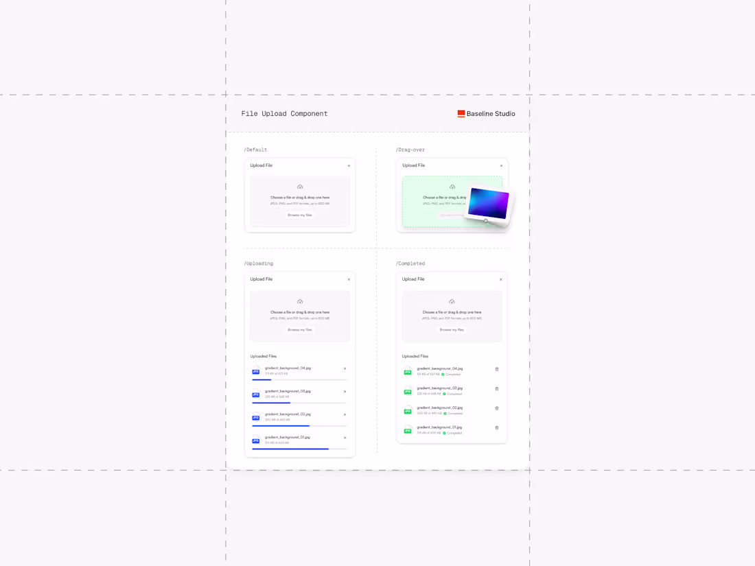 Cover image for File upload component, documented by state. default → drag-o...