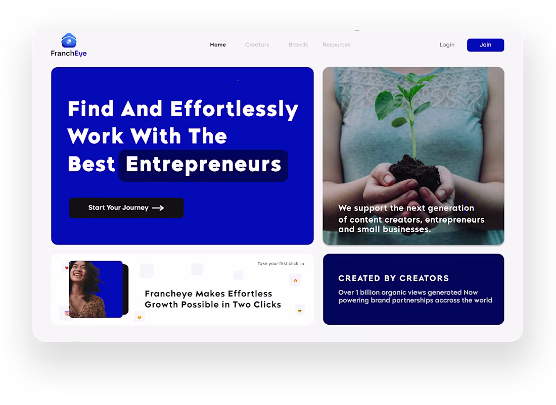 Cover image for A Hub for Entrepreneurs 
and Creators (Francheye)