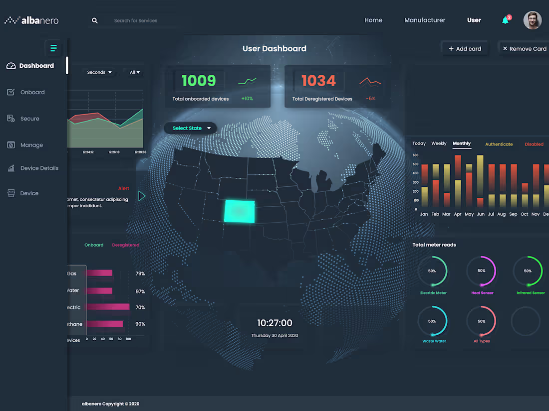 Cover image for Albanero Web App Design