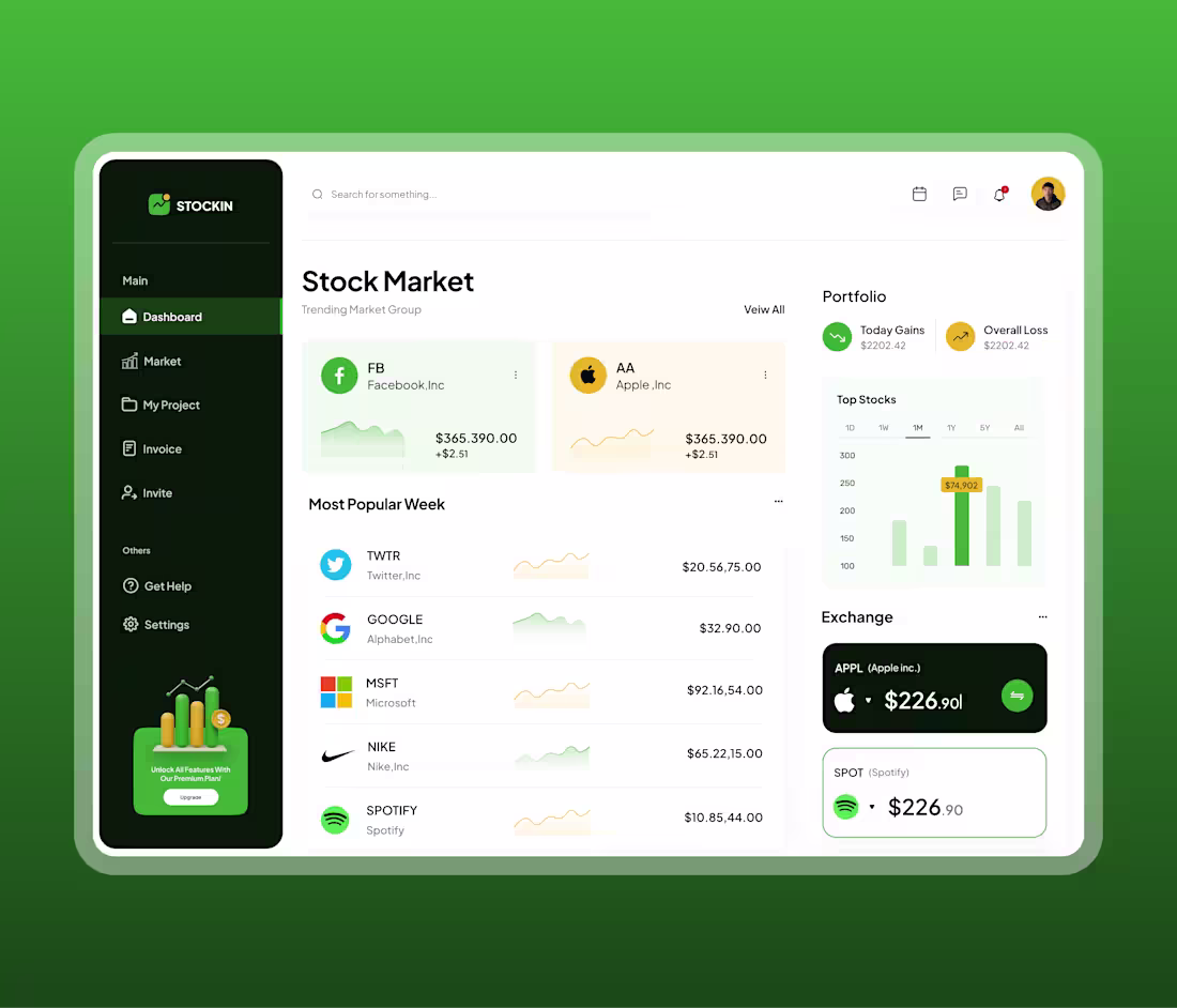 Cover image for Stock Market & Investment Dashboard UI