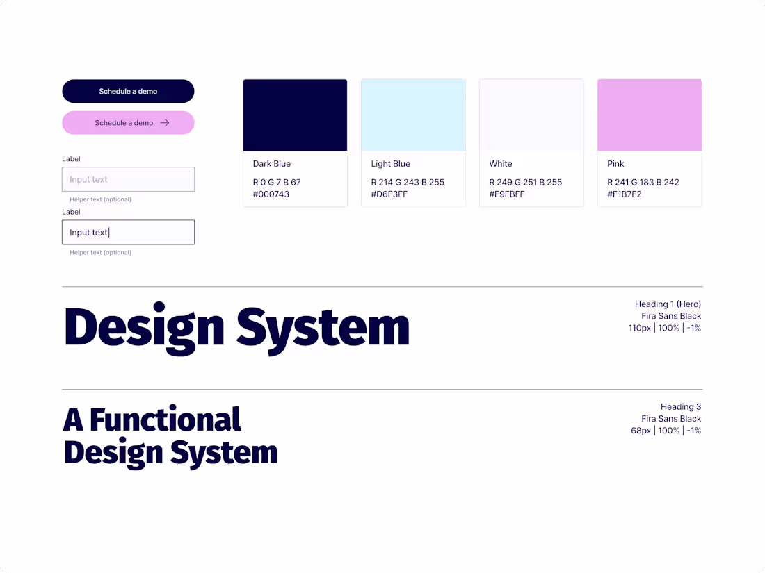 Cover image for Design System Setup - Design + Handoff + Component library