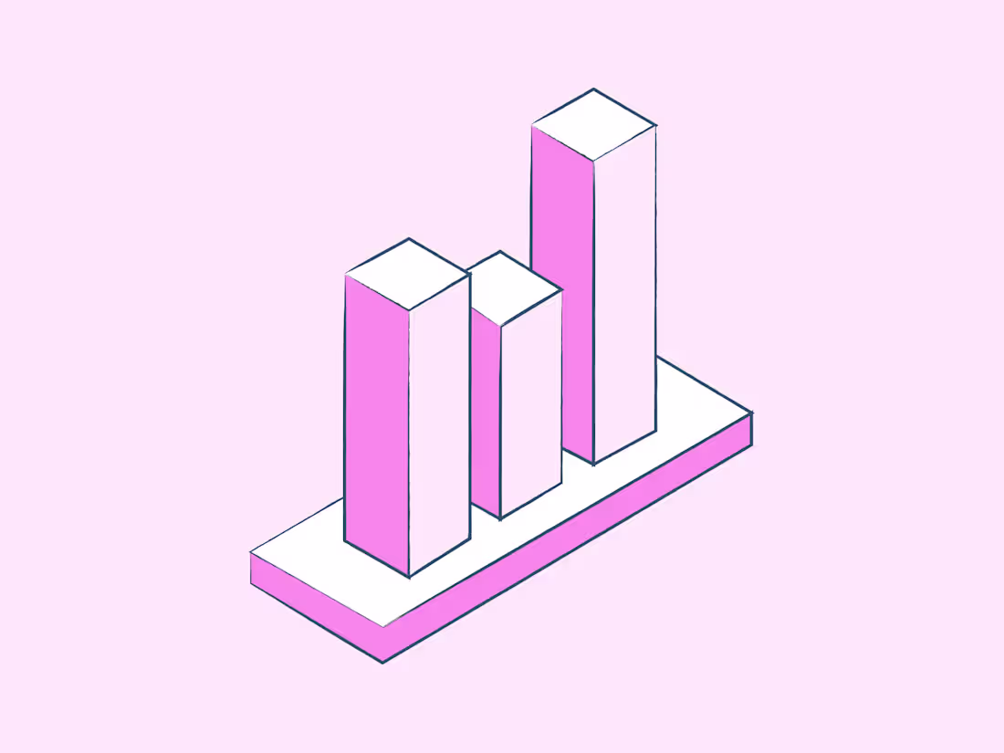 Cover image for Branding Strategy - Scale Model