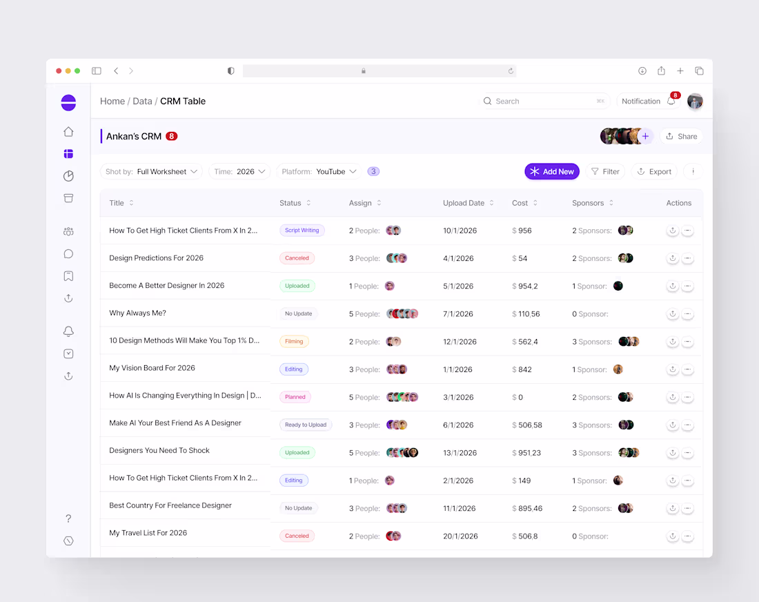 Cover image for Content Management CRM Dashboard