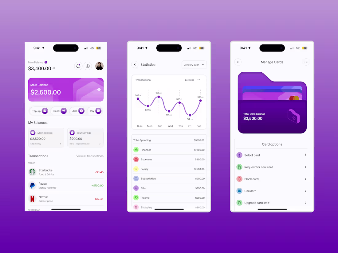 Cover image for Impeccable UX Design For Your Product, Business, or Startup