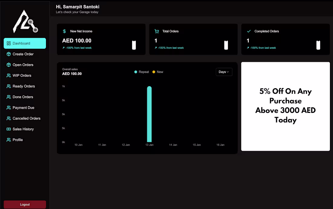 Cover image for Autobroz: Web App and Admin Panel