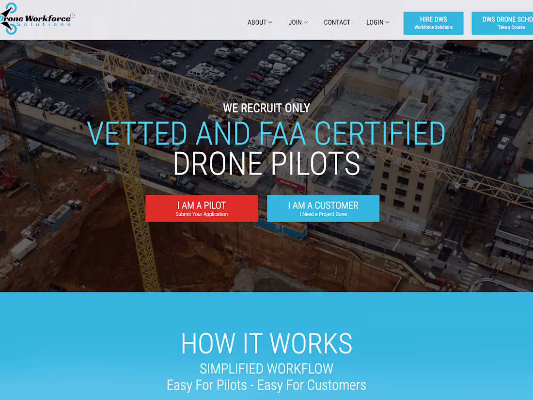 Cover image for DWS – Drone Workforce Solutions