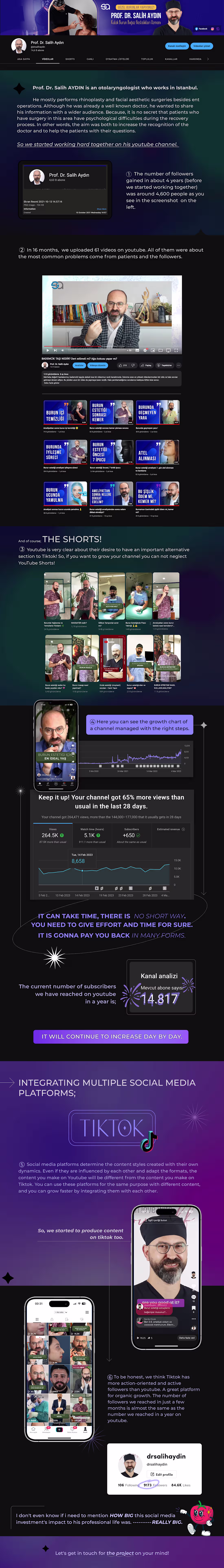 Cover image for YOUTUBE Channel Growth for Prof. Dr. Salih AYDIN 