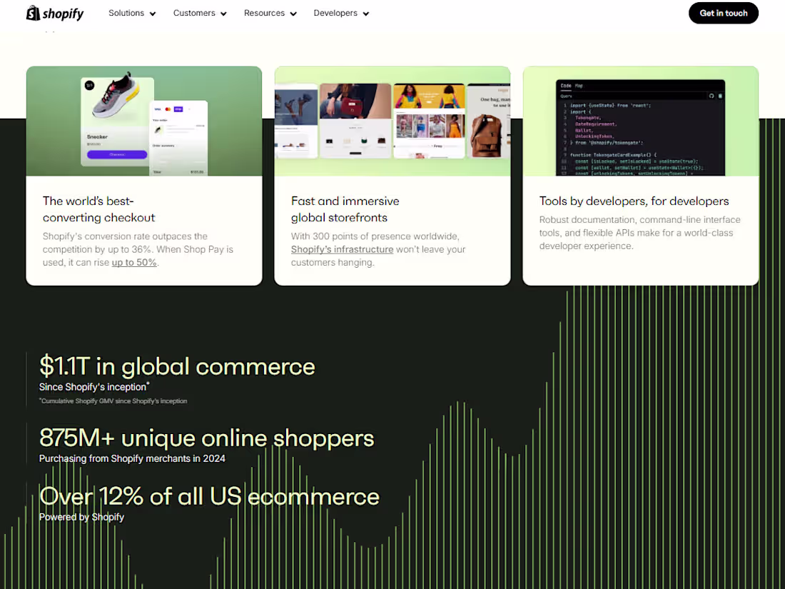 Cover image for SENIOR FULL STACK DEVELOPER