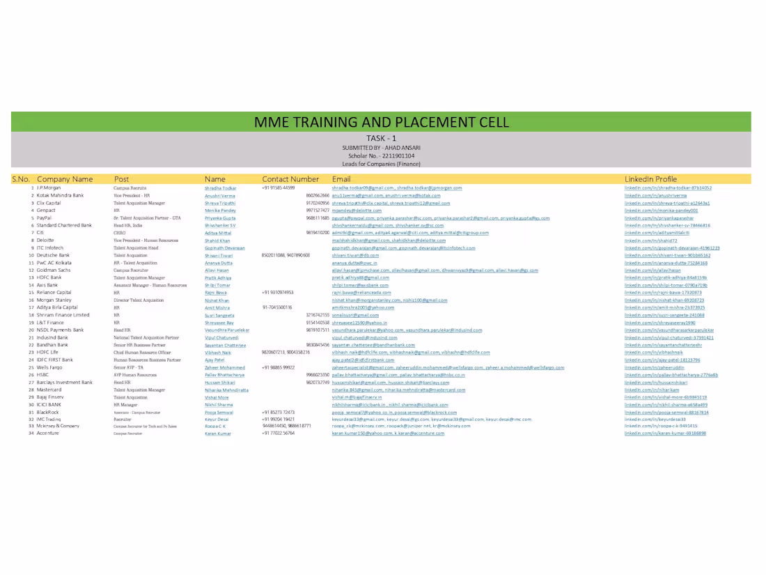 Cover image for Data Entry and Researching