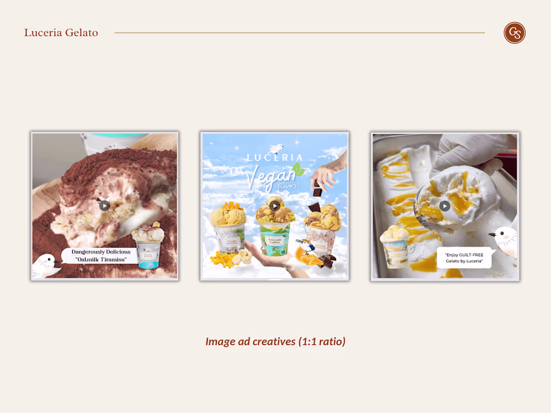 Cover image for Ad Creative Designer | Meta Ads