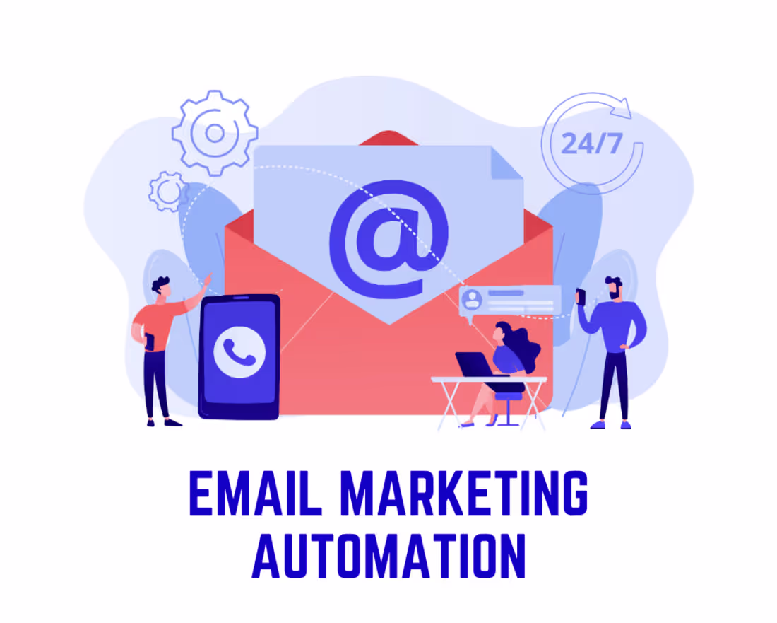 Cover image for Zoho Email Forwarding Automation System