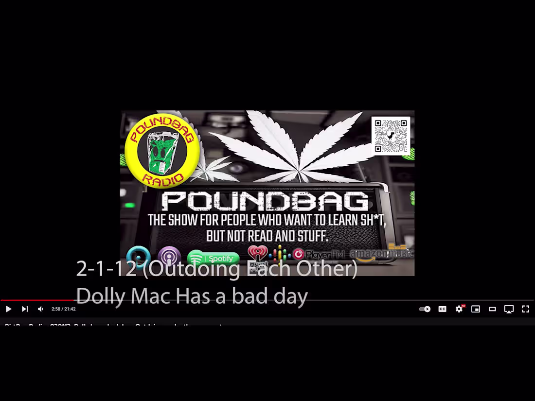 Cover image for Podcast Production