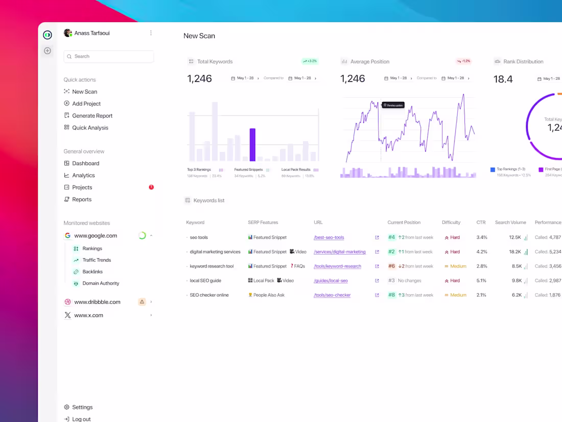 Cover image for Web App Design