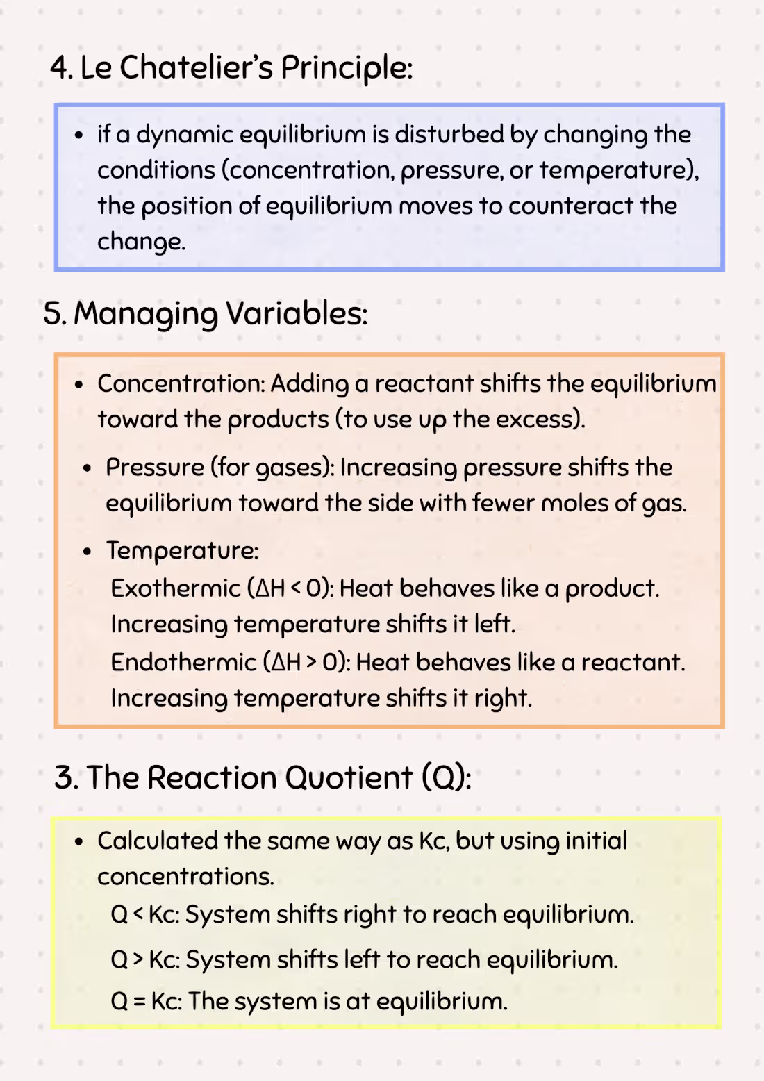 Cover image for Clear and well-structured digital notes