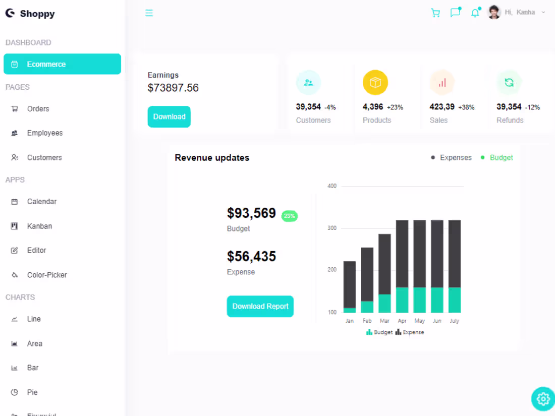 Cover image for Shoppy Dasboard