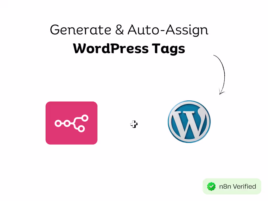 Cover image for AI-Powered WordPress Blog Tagging Automation
