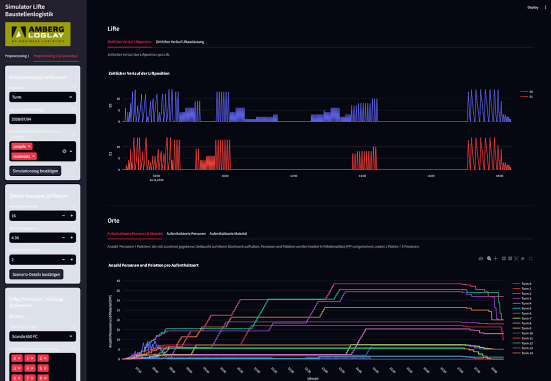 Cover image for I contributed to the quality