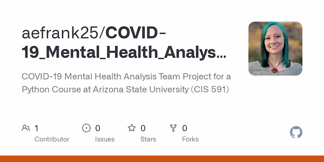 Cover image for COVID and Mental Health Analysis